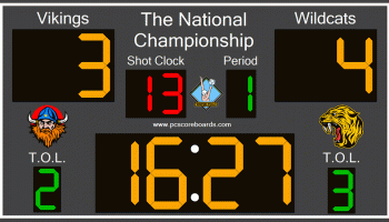 Water Polo Scoreboard Pro v2 screenshot