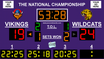 Volleyball Scoreboard Pro v3 screenshot