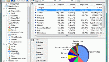 Web Log Explorer Professional Edition screenshot