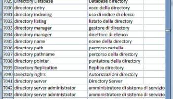 Datapro Dictionary Italian English screenshot