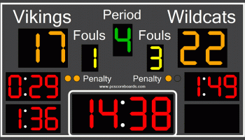 Handball Scoreboard Pro screenshot