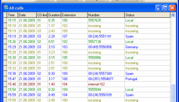 WinTariff call accounting software screenshot