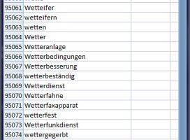 Wordlist German screenshot