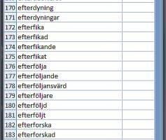 Wordlist Swedish screenshot
