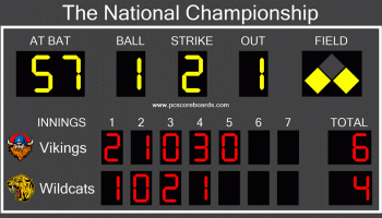Softball Scoreboard Pro screenshot