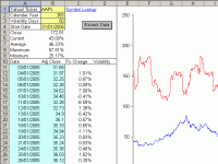 Stock Volatility Calculator screenshot