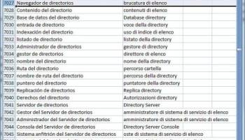 Datapro Dictionary Spanish Italian screenshot
