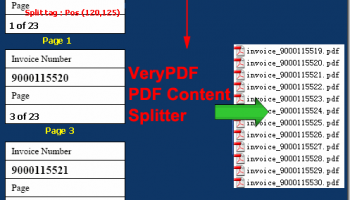 VeryPDF PDF Content Splitter Command Line screenshot