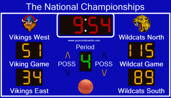 Basketball Scoreboard Dual screenshot