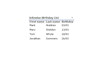 Infowise Birthday List screenshot