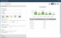SharePoint Business Charts screenshot