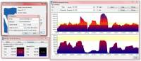 WildBlue Bandwidth Monitor screenshot