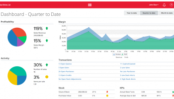 Unleashed Software screenshot