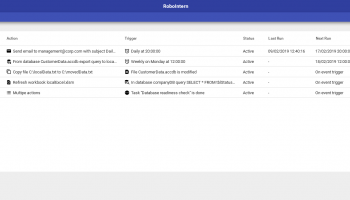 RoboIntern screenshot