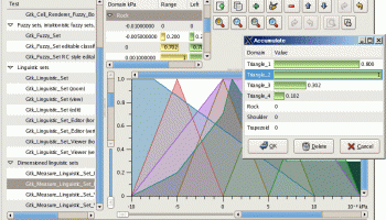 Fuzzy sets for Ada screenshot