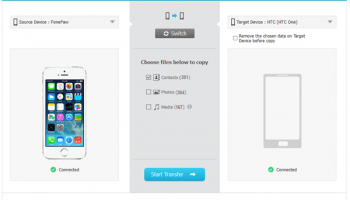 FonePaw Mobile Transfer screenshot