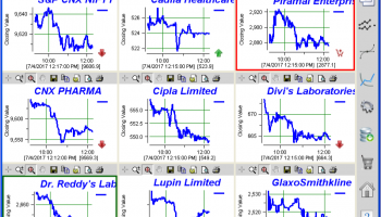 StockwareLive screenshot