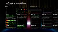 Space Weather for Win8 UI screenshot