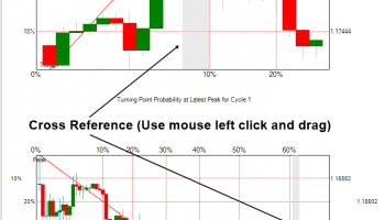 Stock Market Prediction Application screenshot