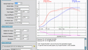 TT Dyno screenshot