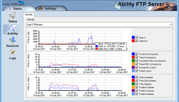 Ability FTP Server screenshot