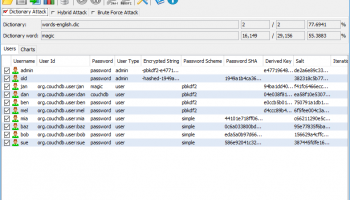 JRecoverer for CouchDB Passwords screenshot