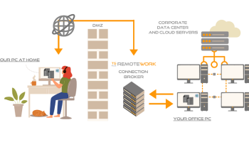 TSplus Remote Work screenshot