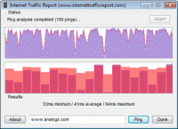 AnalogX ITR Client screenshot