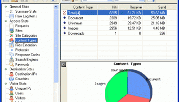 Proxy Log Explorer Professional Edition screenshot