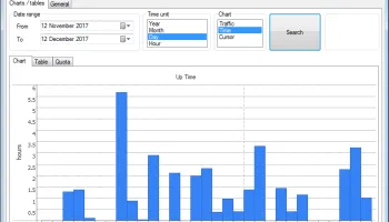 NetTraffic screenshot