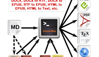 VeryUtils ConvertDoc Command Line screenshot