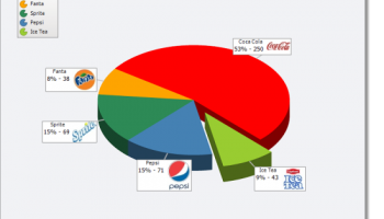 TMS Advanced Charts screenshot