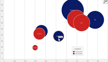 MasterChart screenshot