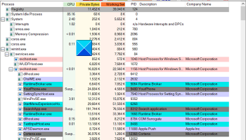 Process Explorer screenshot