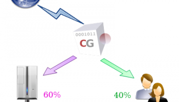 Traffic Shaping screenshot