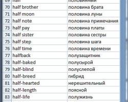 Dictionary Wordlist English Russian screenshot