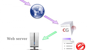 WAF Gateway screenshot