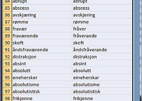 Wordlist Norwegian Bokmål Nynorsk screenshot