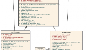 cpcc - cross platform C++ classes screenshot