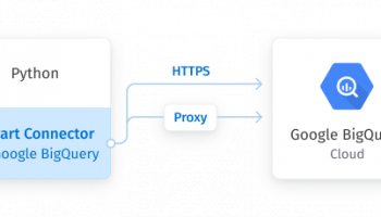 Google BigQuery Python Connector by Devart screenshot