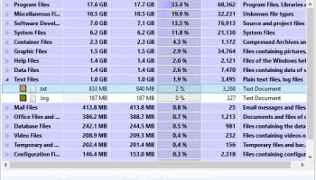 TreeSize Personal screenshot