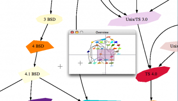 ZGRViewer screenshot
