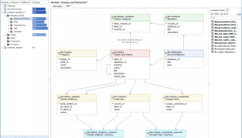 Dataedo Trial screenshot