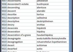Dictionary Wordlist English Finnish screenshot