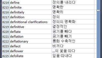Dictionary Wordlist English Finnish screenshot