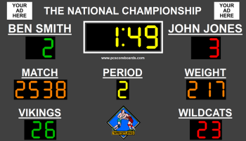 Wrestling Scoreboard Standard screenshot