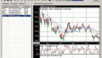 Stock Predictor screenshot