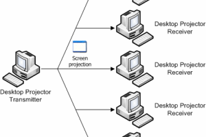 Desktop Projector screenshot
