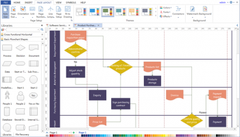 Flowchart Maker screenshot