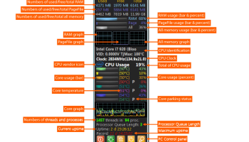 System Monitor II screenshot